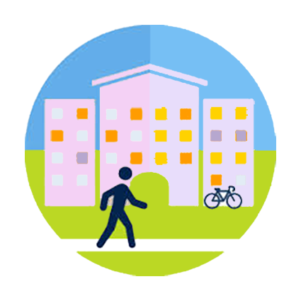社區住宅